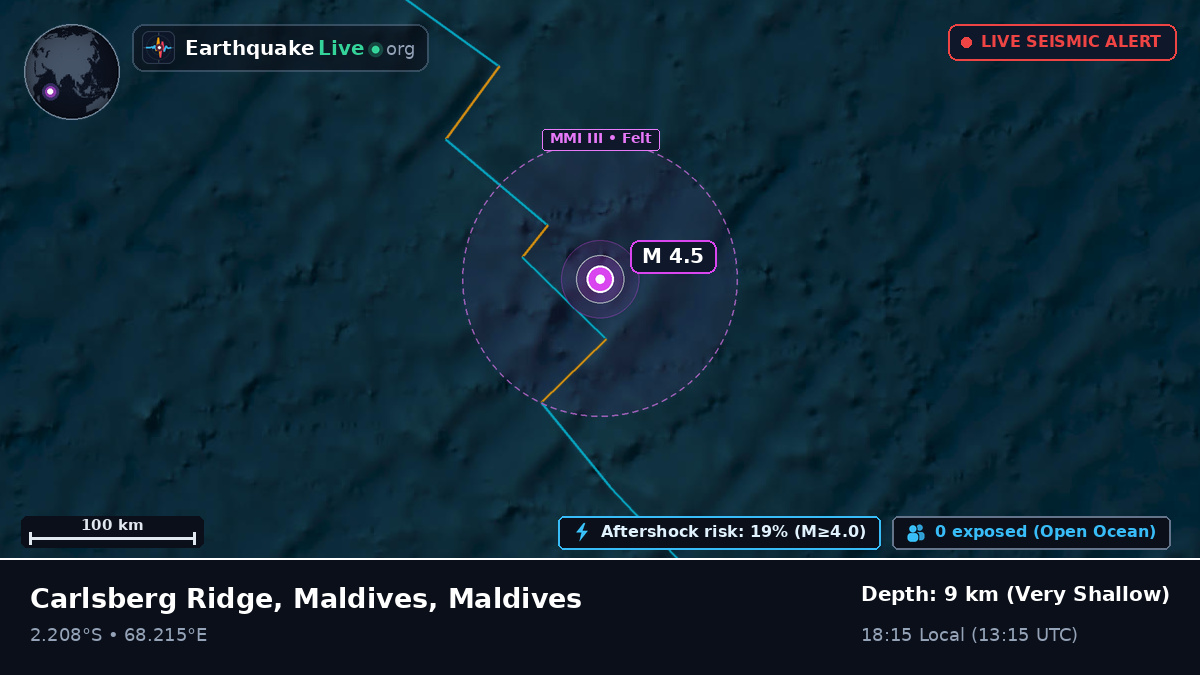 Indian Ocean (Maldives)