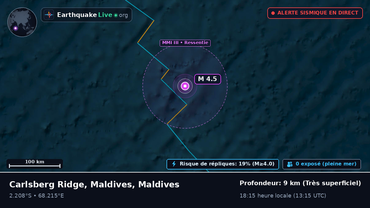 Océan Indien (Maldives)