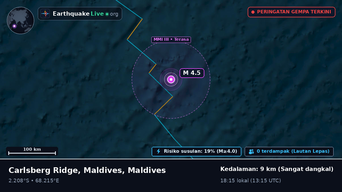 Samudra Hindia (Maldives)