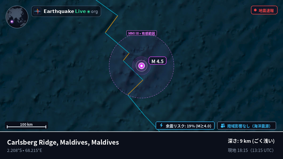 インド洋 (Maldives)