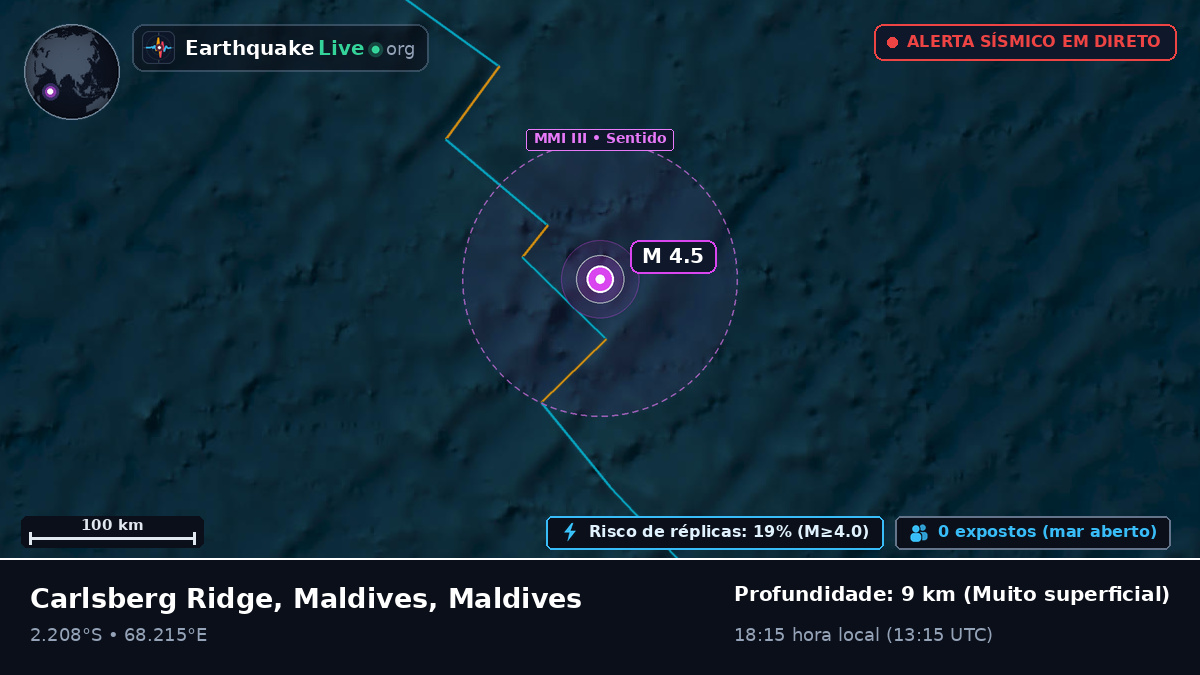 Oceano Índico (Maldives)