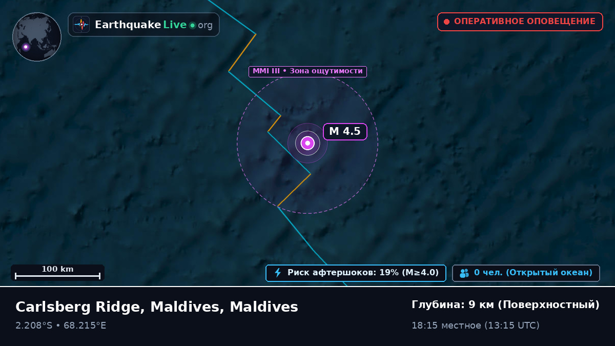 Индийский океан (Maldives)