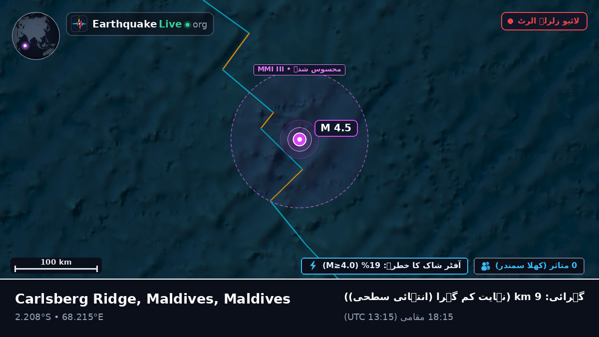 بحر ہند (Maldives)