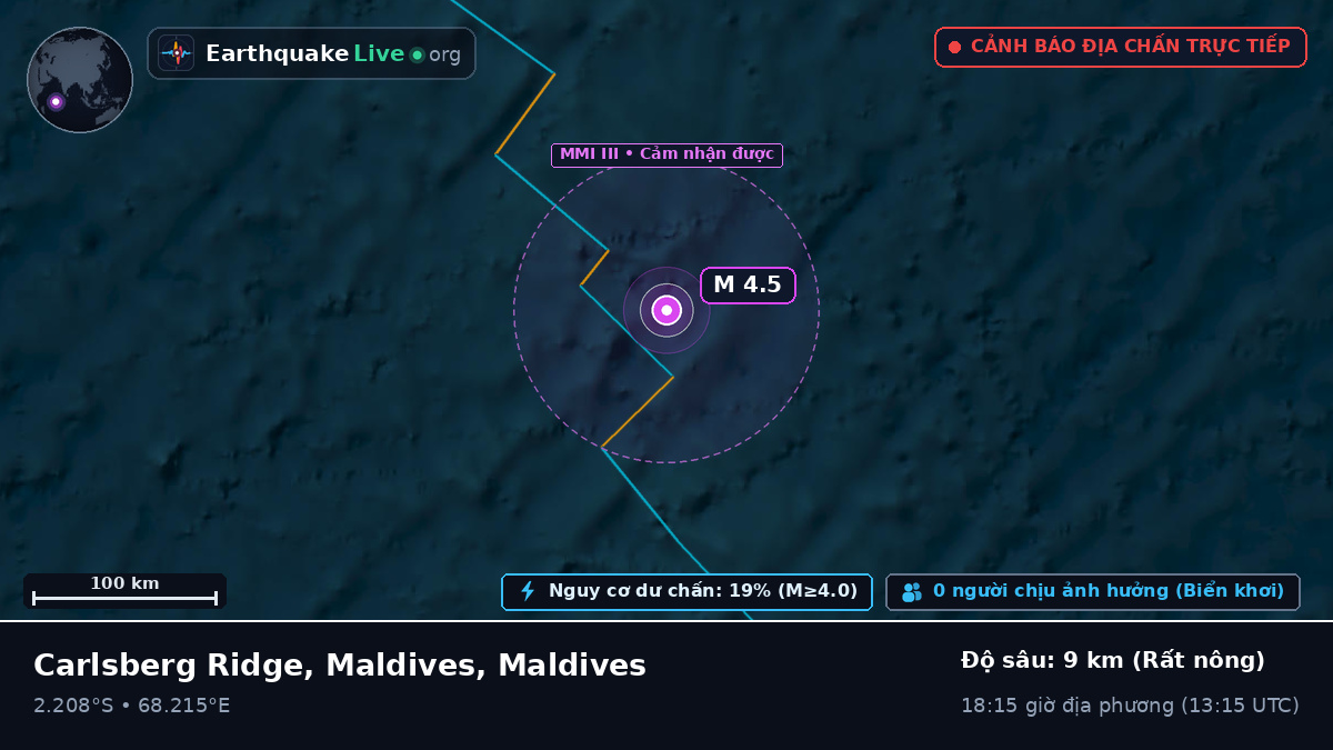 Ấn Độ Dương (Maldives)