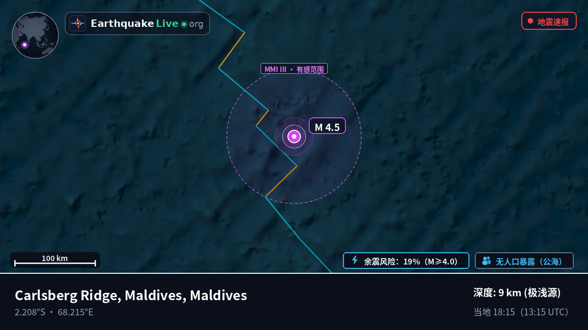 印度洋 (Maldives)