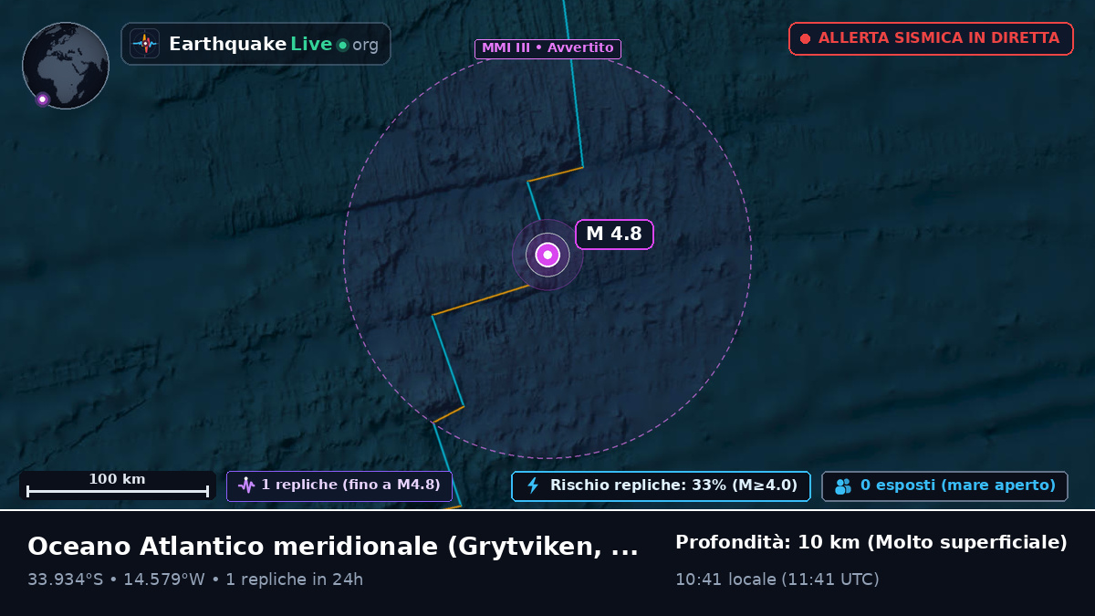 Oceano Atlantico meridionale (South Georgia and the Islands)