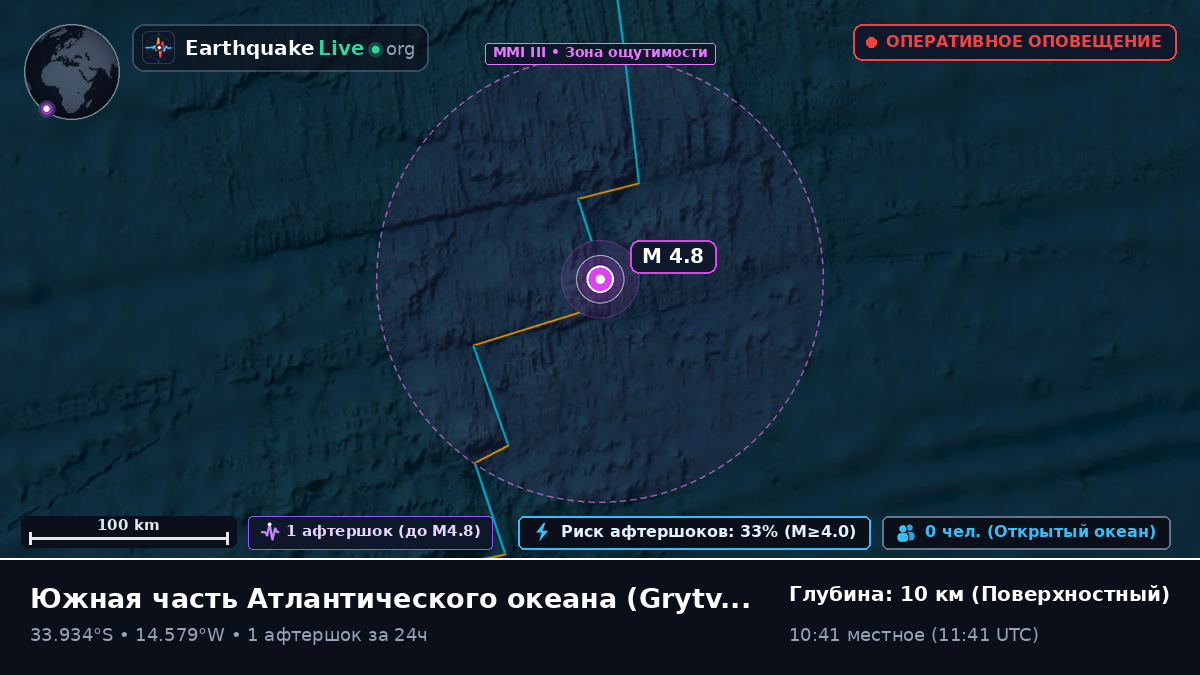 Южная часть Атлантического океана (South Georgia and the Islands)