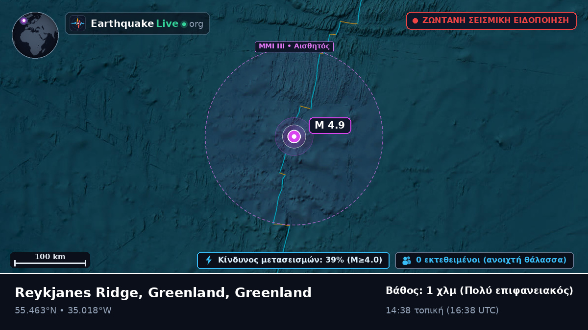 Βόρειος Ατλαντικός Ωκεανός (Greenland)