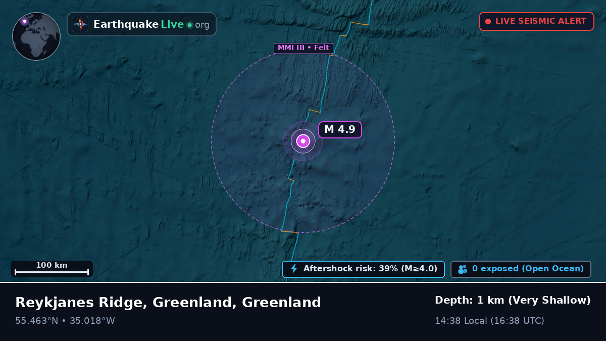 North Atlantic Ocean (Greenland)