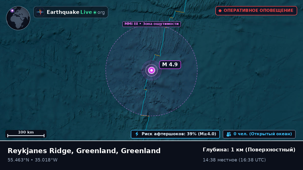 Северная часть Атлантического океана (Greenland)