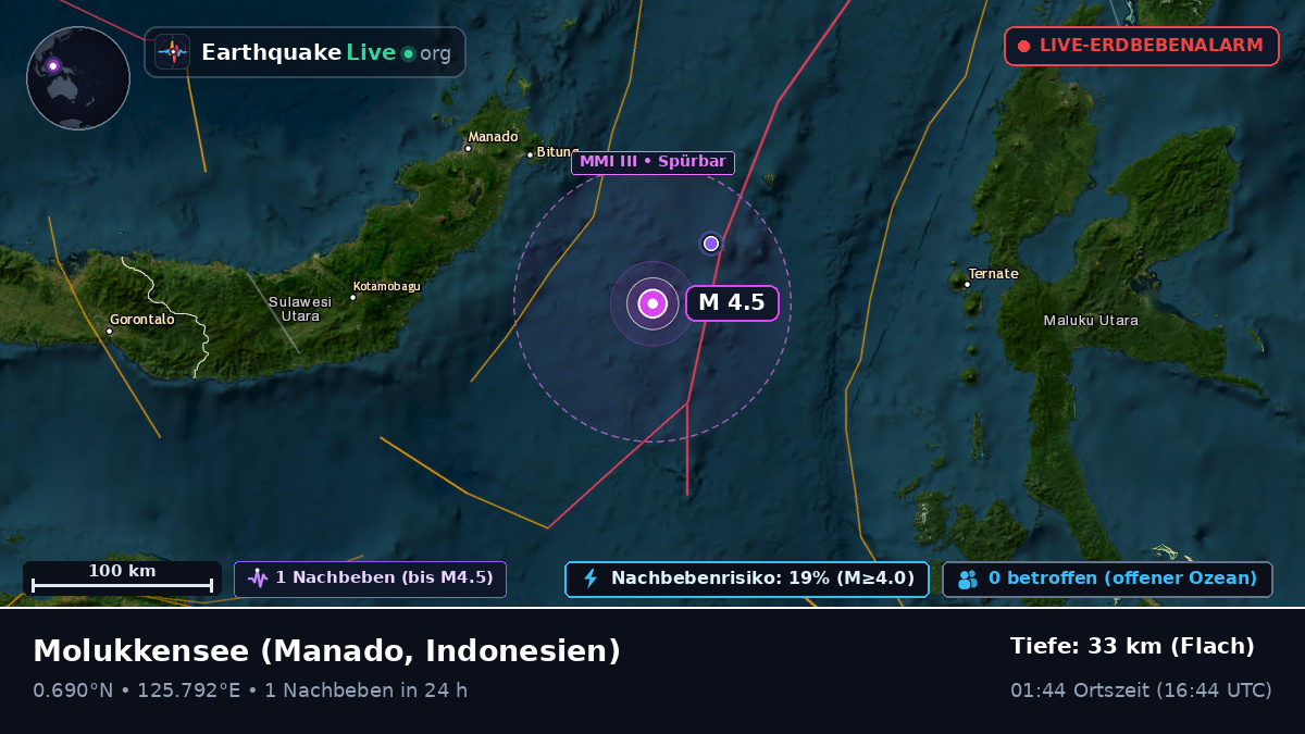 Molukkensee (Indonesien)