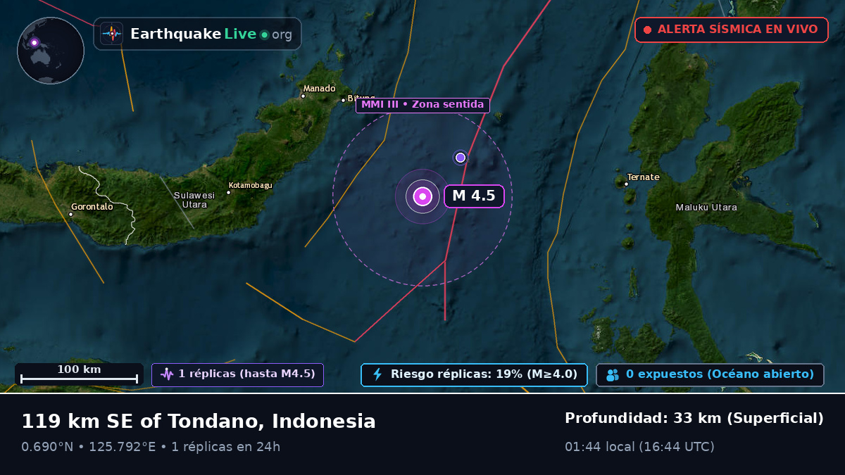 Mar de Molucas (Indonesia)