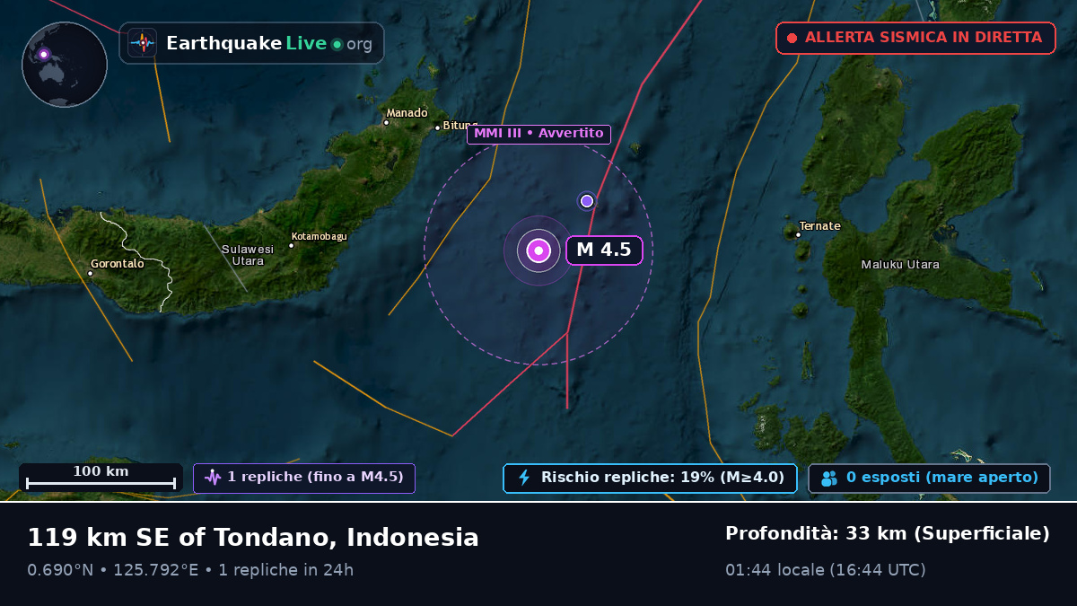 Mare delle Molucche (Indonesia)