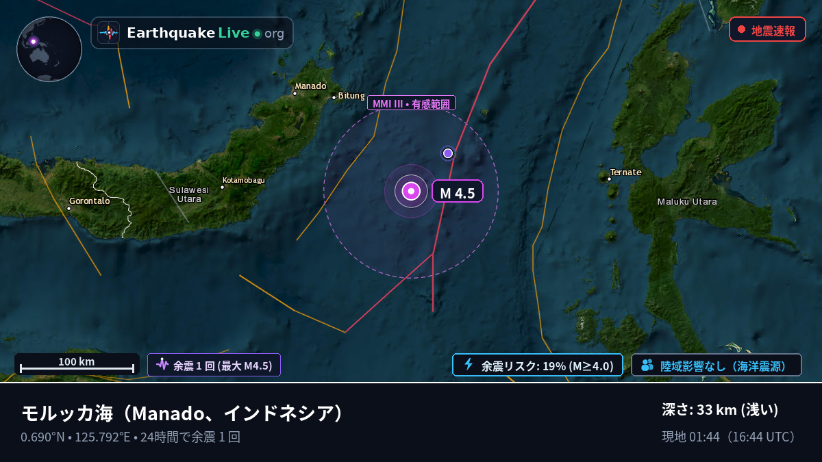 モルッカ海 (インドネシア)
