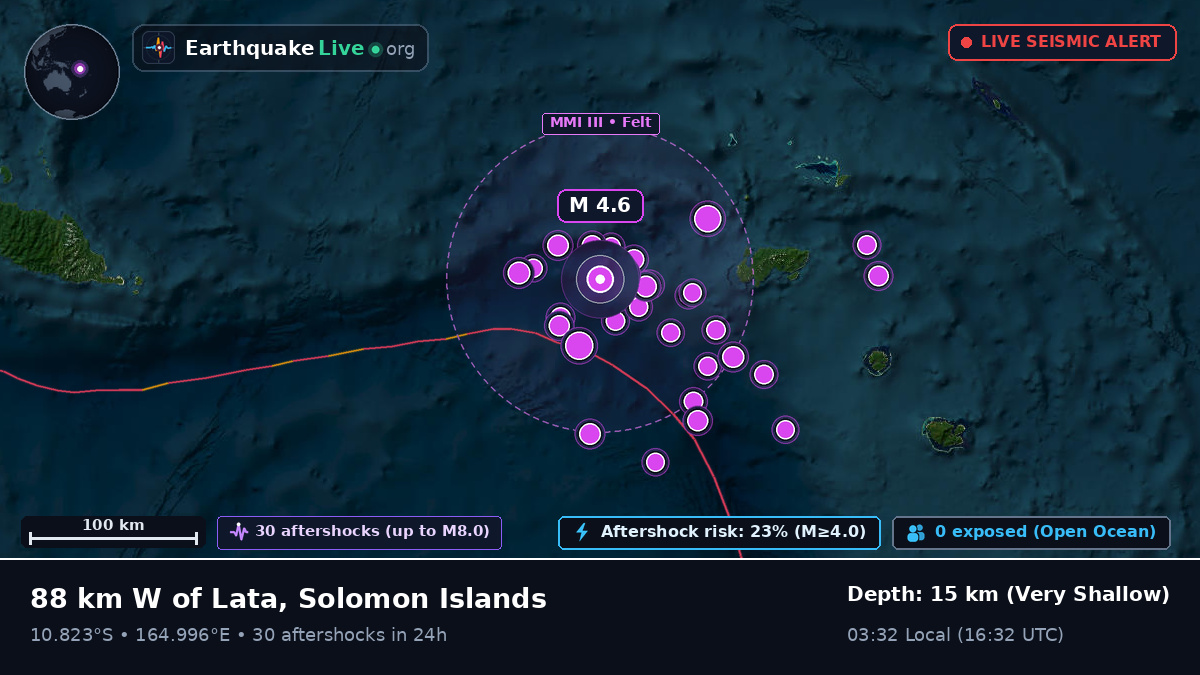 Coral Sea (Solomon Islands)
