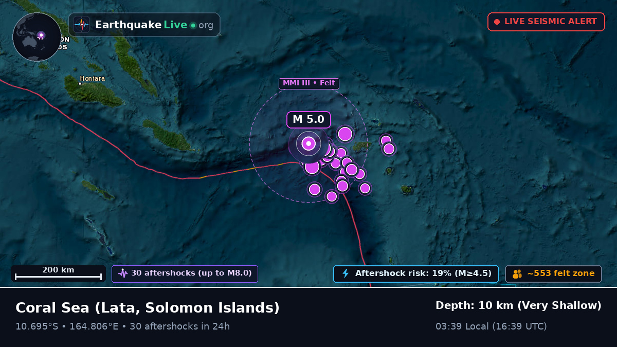 Coral Sea (Solomon Islands)