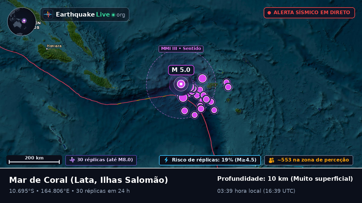 Mar de Coral (Ilhas Salomão)