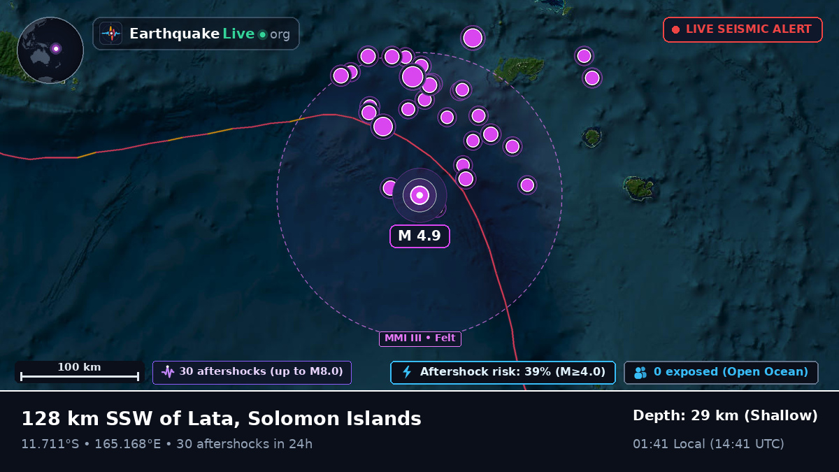 Off the coast of Lata, Solomon Islands