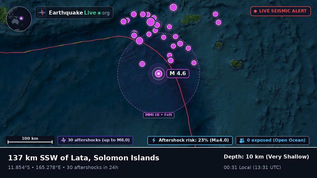 Off the coast of Lata, Solomon Islands
