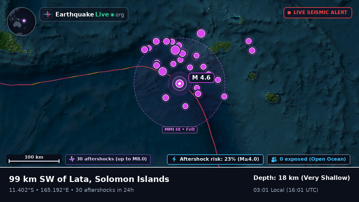 Off the coast of Lata, Solomon Islands