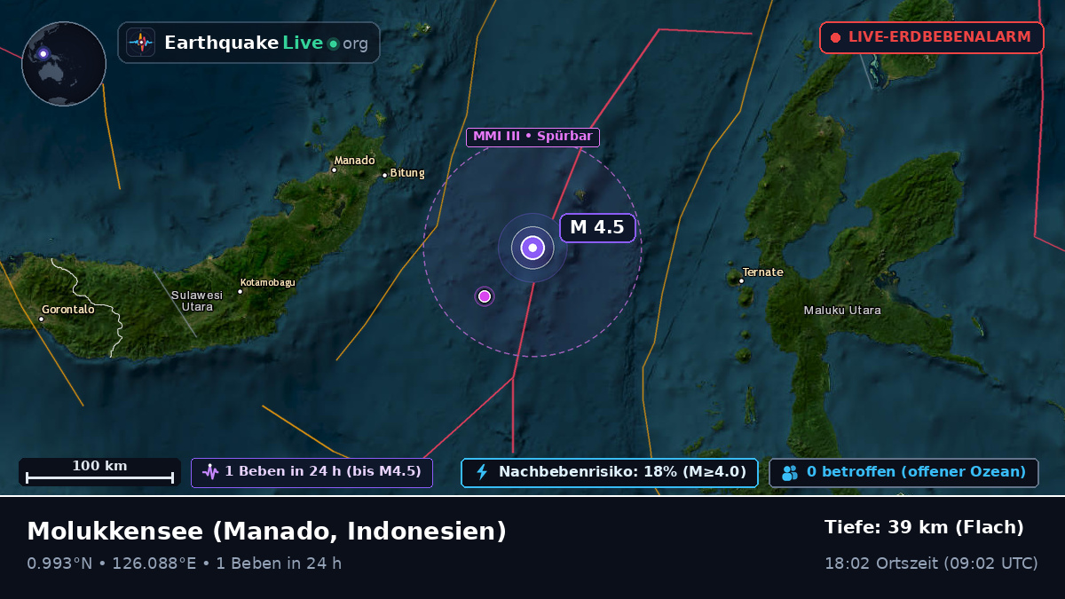 Molukkensee (Indonesien)