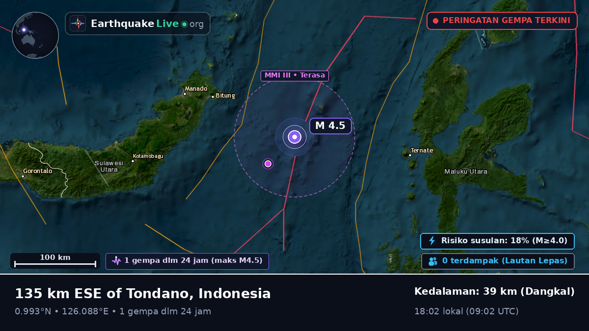 Laut Maluku (Indonesia)