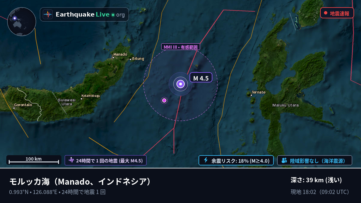 モルッカ海 (インドネシア)