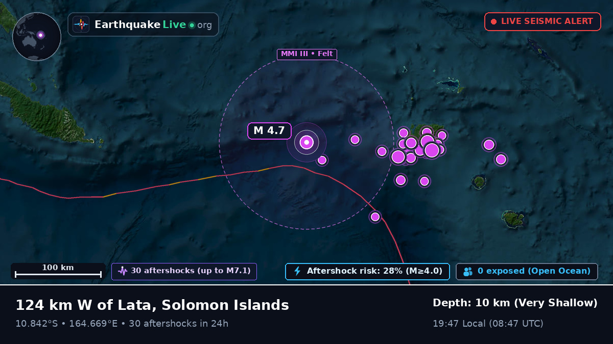 Coral Sea (Solomon Islands)