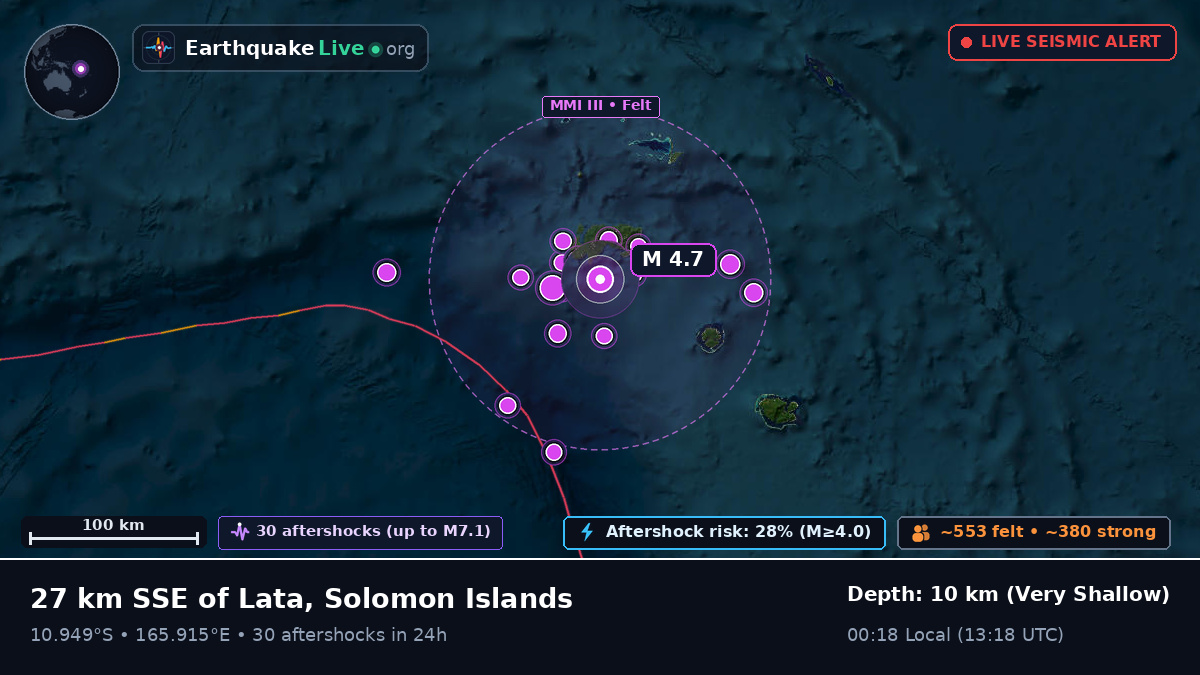 Lata, Temotu, Solomon Islands