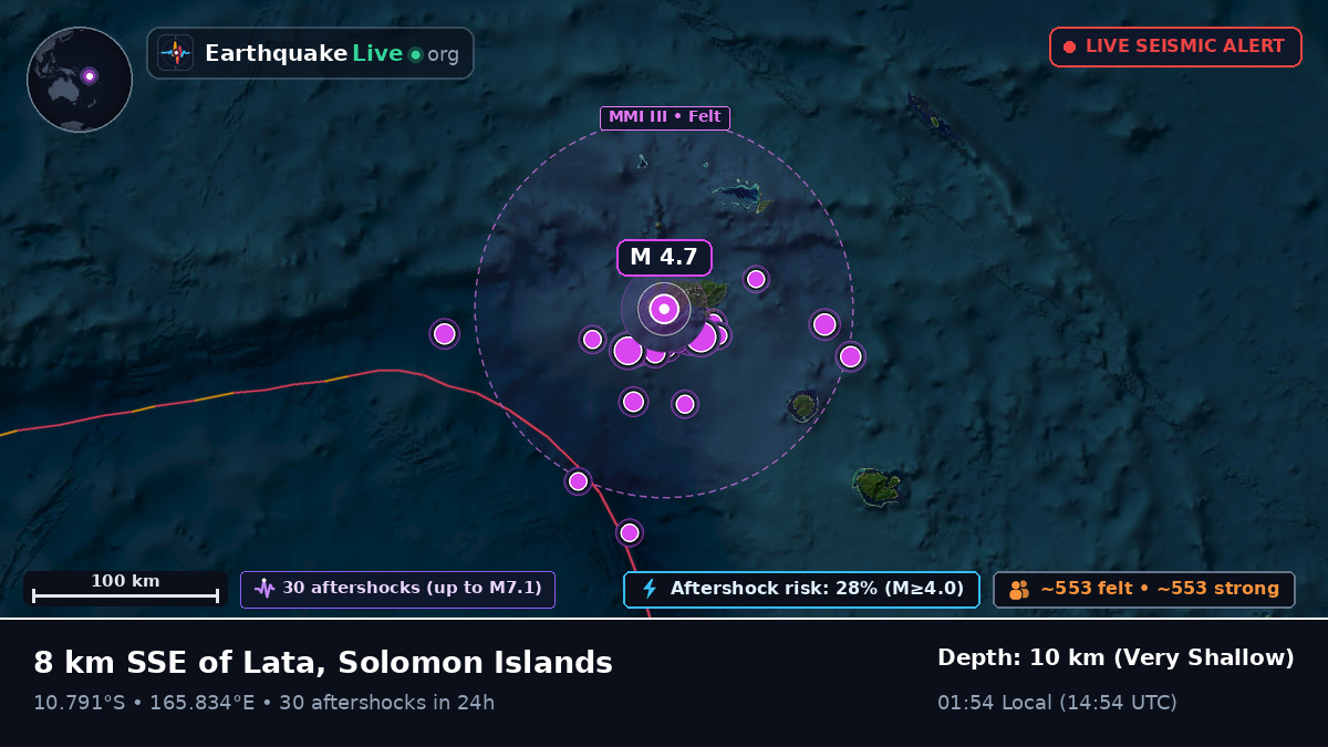 Lata, Temotu, Solomon Islands