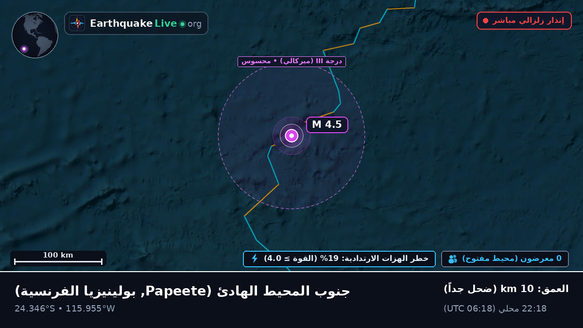 جنوب المحيط الهادئ (بولينيزيا الفرنسية)