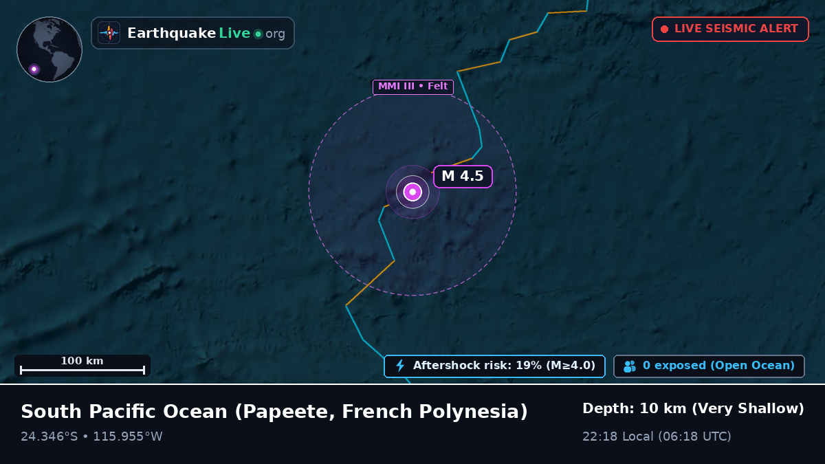 South Pacific Ocean (French Polynesia)