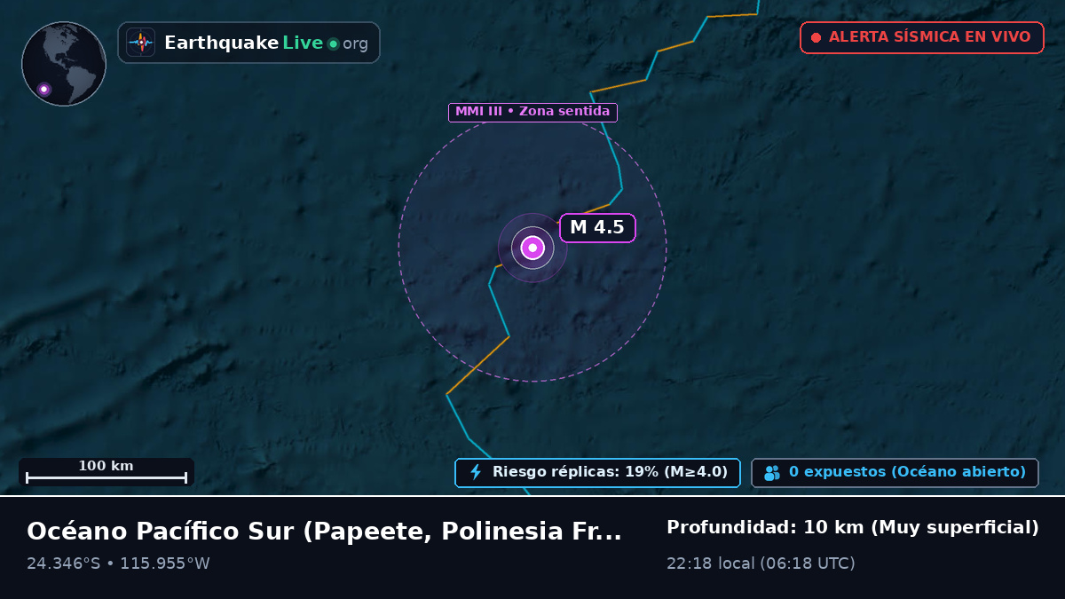 Océano Pacífico Sur (Polinesia Francesa)