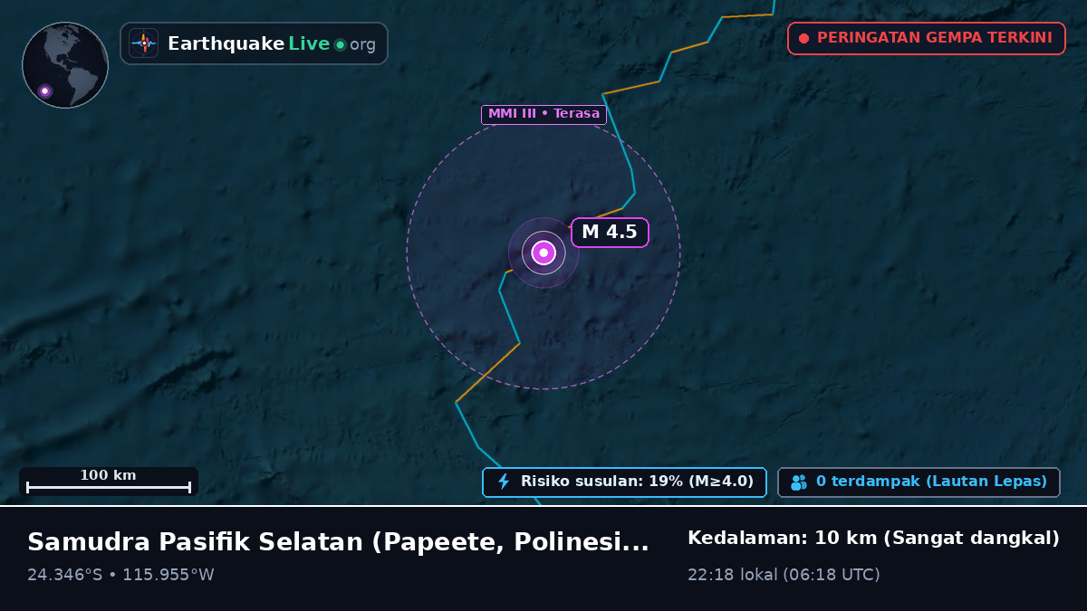 Samudra Pasifik Selatan (Polinesia Prancis)
