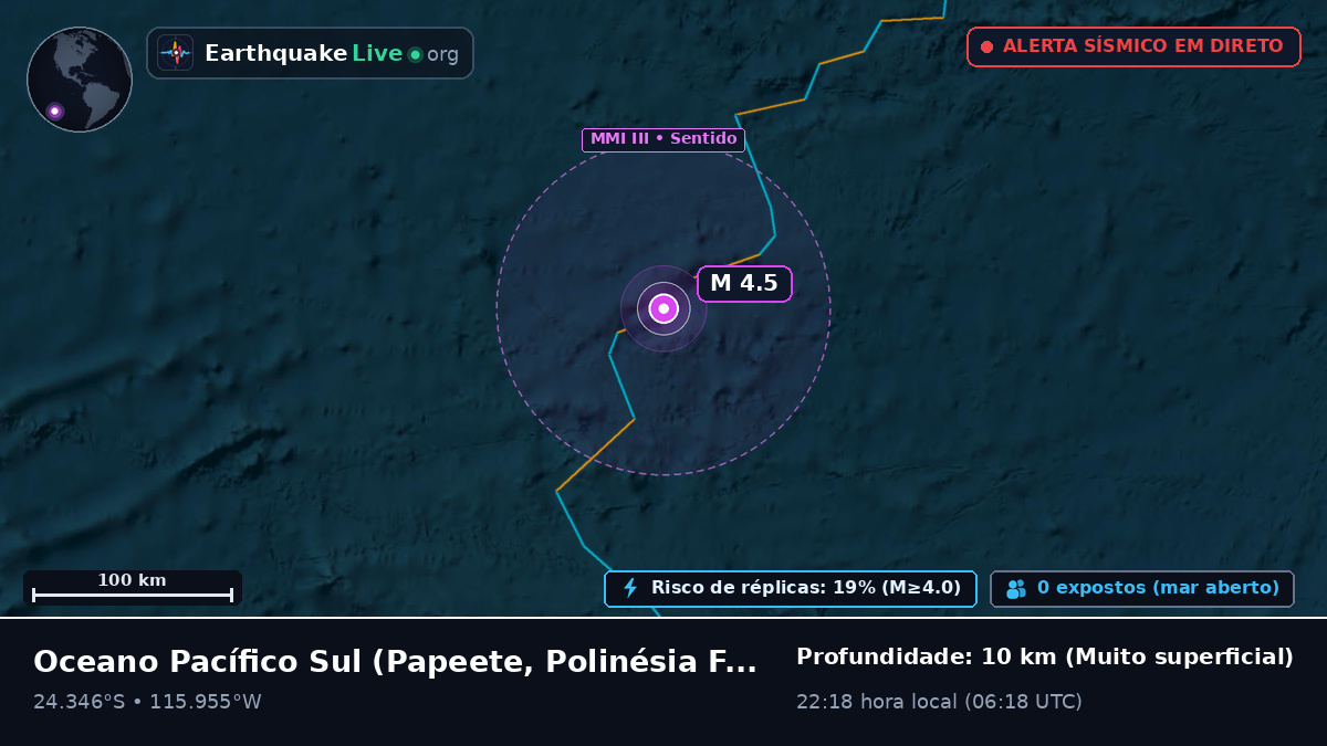 Oceano Pacífico Sul (Polinésia Francesa)