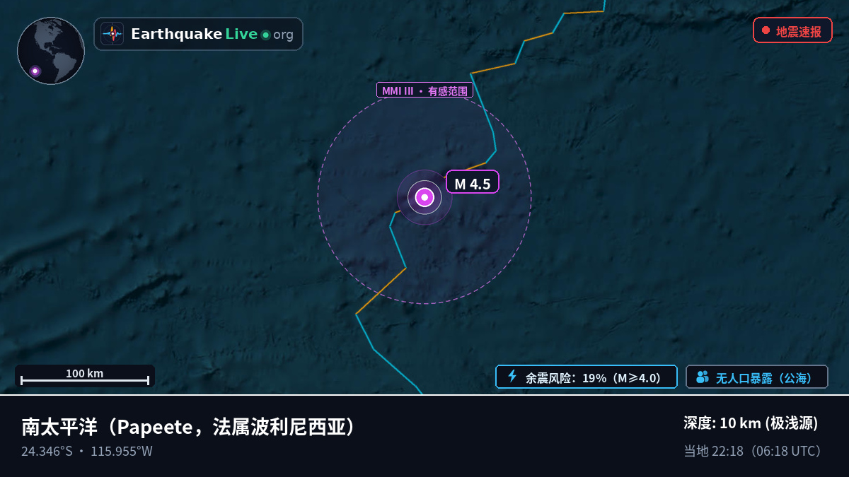 南太平洋 (法属波利尼西亚)