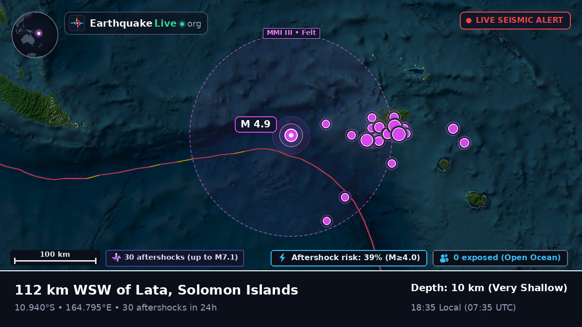 Coral Sea (Solomon Islands)