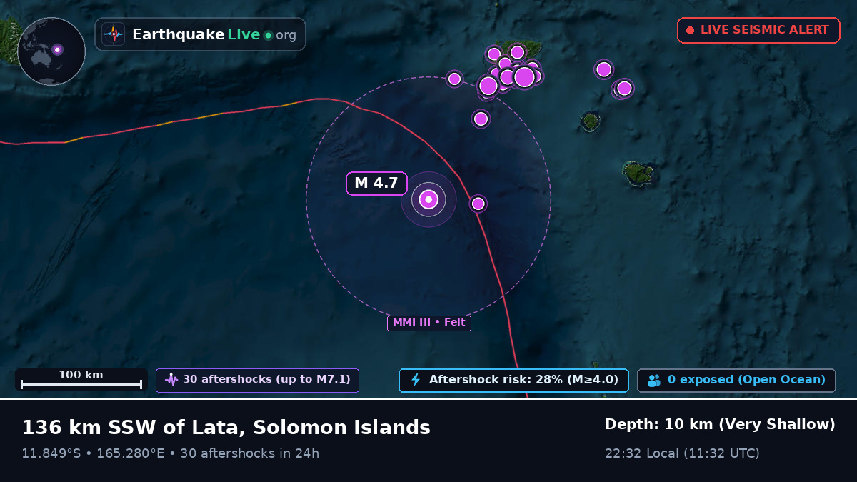 Off the coast of Lata, Solomon Islands