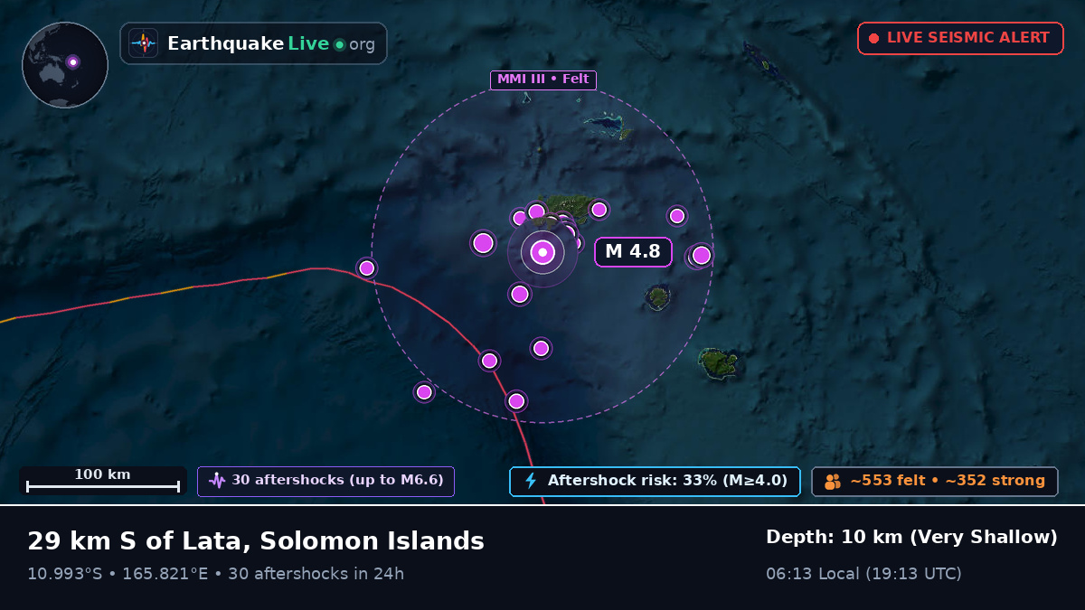 Lata, Temotu, Solomon Islands