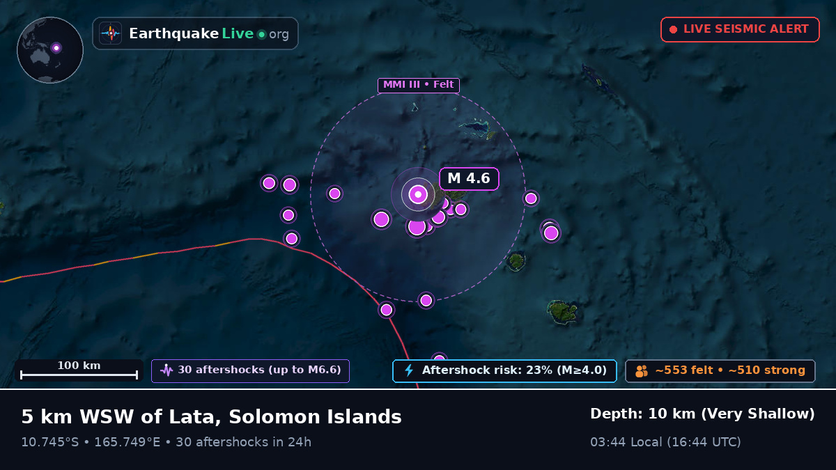 Lata, Temotu, Solomon Islands
