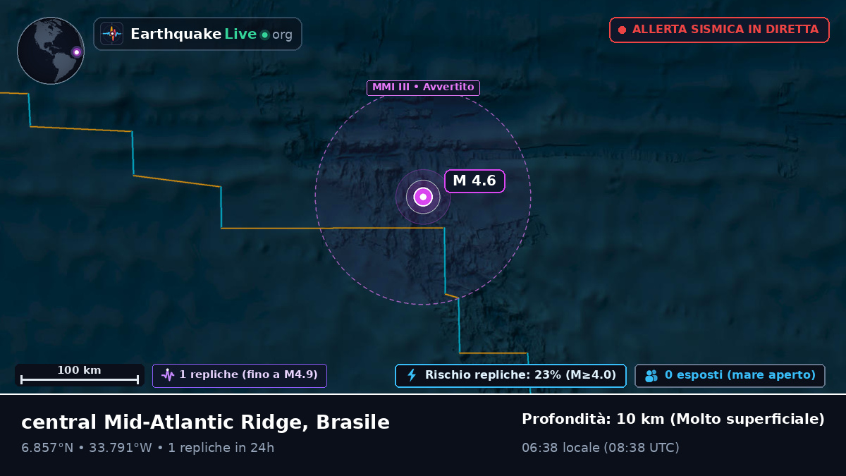 Oceano Atlantico settentrionale (Brasile)