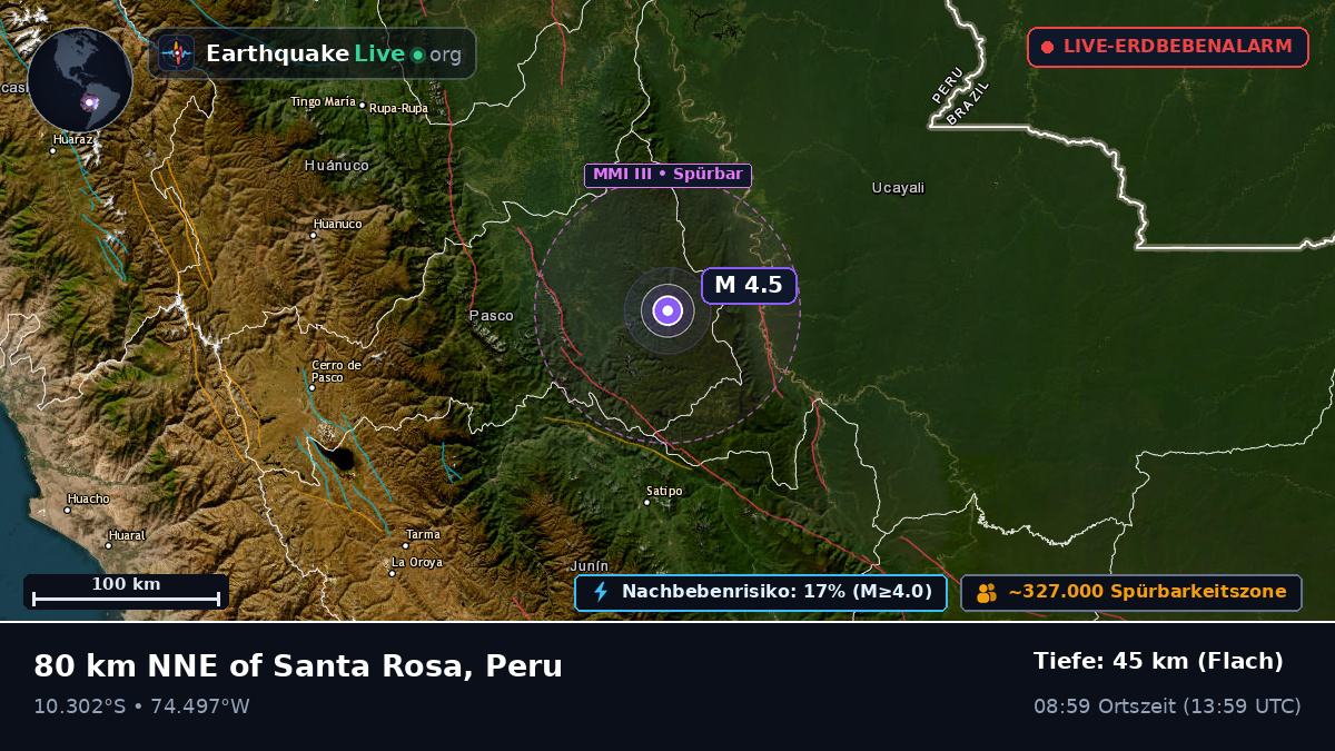 Huánuco, Peru