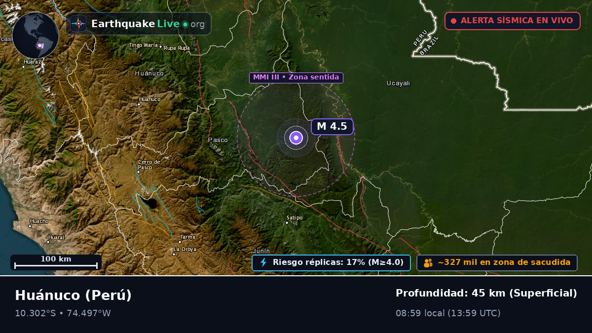 Huánuco, Perú