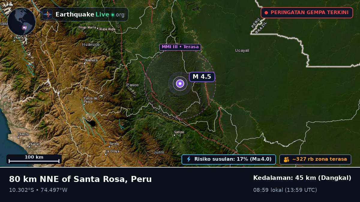 Huánuco, Peru