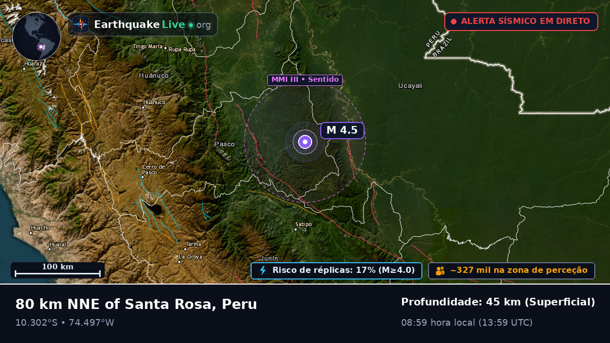 Huánuco, Peru