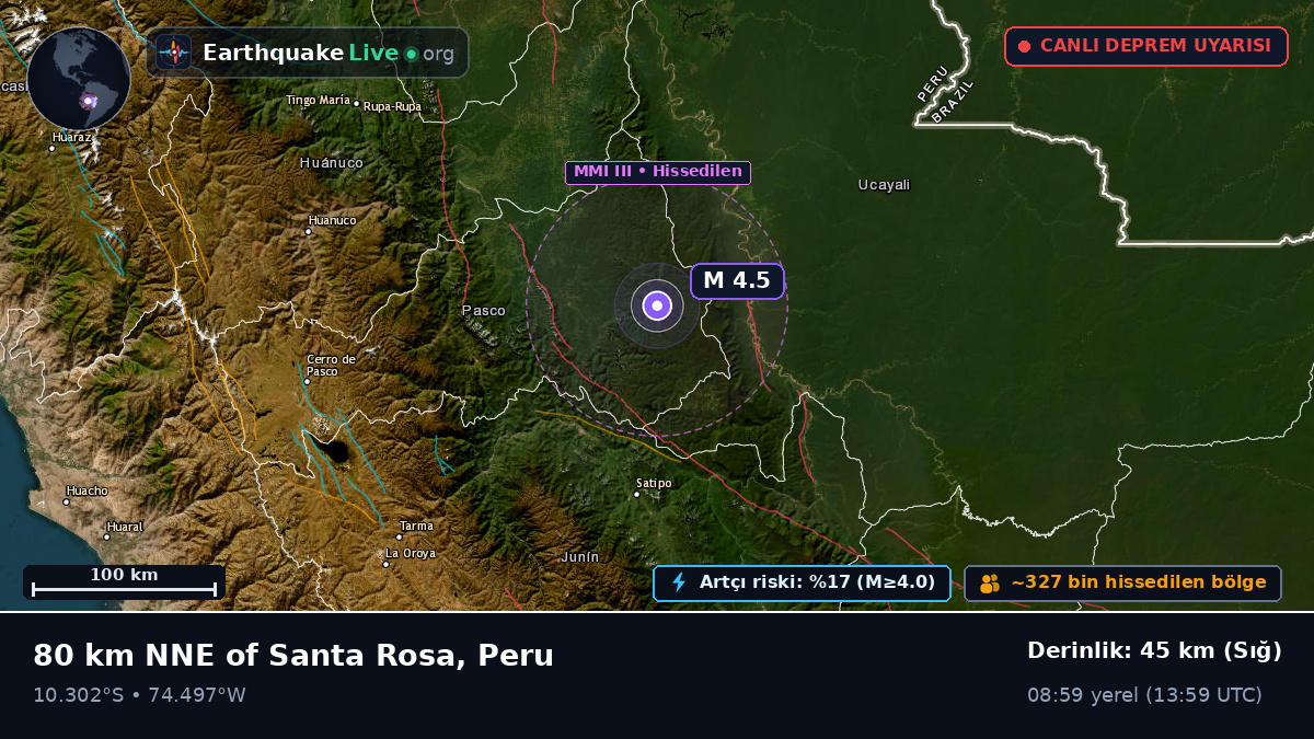 Huánuco, Peru