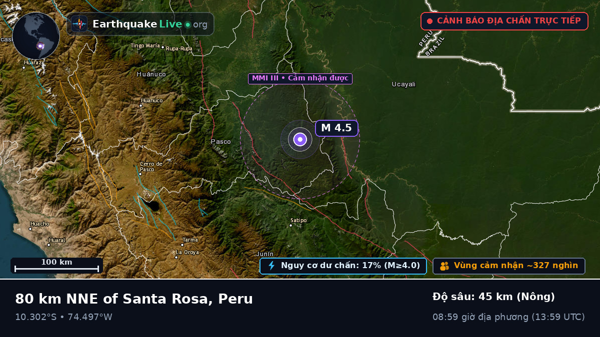 Huánuco, Peru