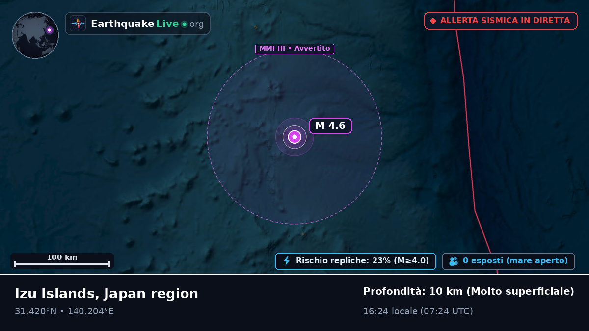 Oceano Pacifico settentrionale (Giappone)