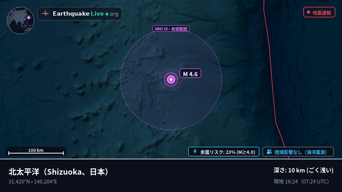 北太平洋 (日本)