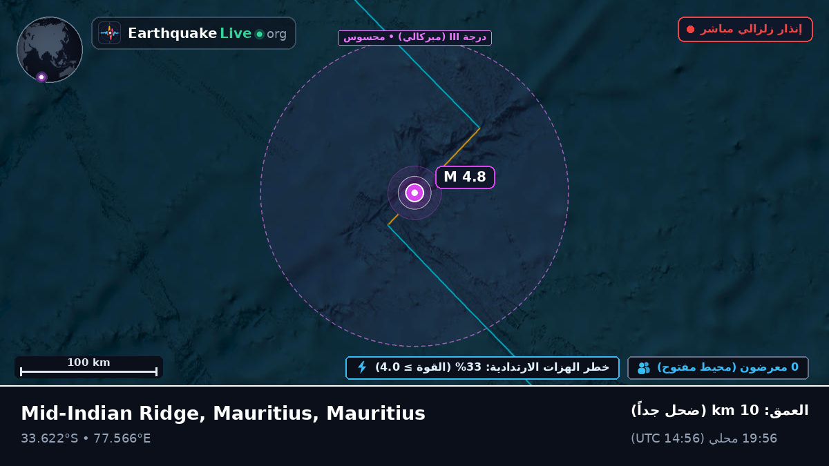 المحيط الهندي (Mauritius)